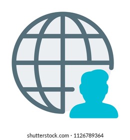 International User Community
