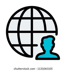 International User Community