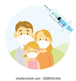 International Vaccination Campaign Vector Against Coronavirus Or Influenza. Caucasian Family Vaccinated Wearing Ffp2 Kn95 Masks. Children Vaccination. Family Portrait With Two Parents And Their Child.