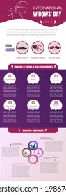 International widows day infographic with icons related to inheritance, equality, education, war, disease and politics.
Vector illustration