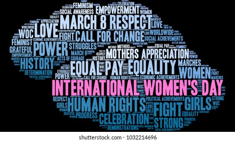 International Women's Day word cloud on a black background. 