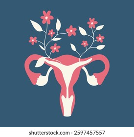International Women's Health Day. Vector illustration of female uterus with flowers symbol of health and care on blue background. Women's health concept, menstrual cycle, ovulation, gynecology