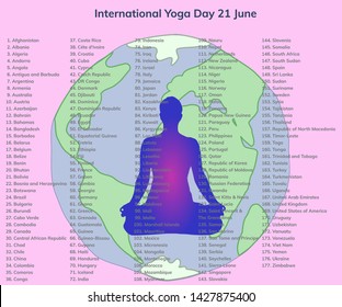 International Yoga Day 21 June for the world with a earth and a silhouette lotus pose on a background with the 177 countries who co-sponsored the UN resolution 