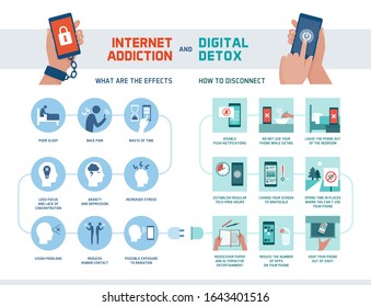 Internet addiction and digital detox infographic: what are the effects on our bodies and how to reduce the time spent on digital devices