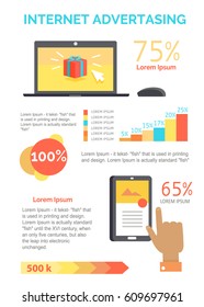 Internet advertising business process concepts on white. Open laptop with present on screen, hand using smartphone; column chart with percentages from buying via the Internet and advertisement 