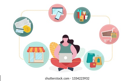 Internet advertising and Marketing online concepts