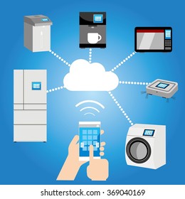 Internet appliances to operate a mobile phone