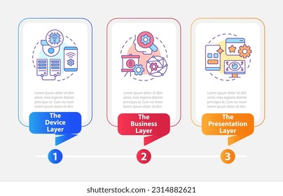 Internet der Anwendungen Dinge Rechteck Infografik Vorlage. Visualisierung von Daten in 3 Schritten. Bearbeitbare Timeline-Info-Diagramm. Workflow-Layout mit Zeilensymbole. Myriad Pro-kühne, Standardschriftarten verwendet