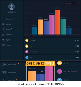 Internet Bank App For Iphon, Ipade, Ipode 