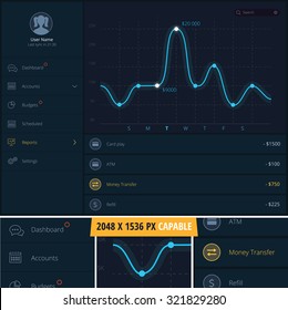 Internet Bank App For Iphon, Ipade, Ipode 