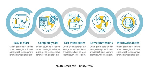 Internet banking app vector infographic template. Business presentation. Data visualization with five steps and options. Credit card transactions. Process timeline chart. Workflow layout with icons