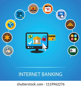Internet banking flat icons concept. Vector illustration. Element template for design.