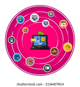 Internet banking flat icons concept. Vector illustration. Element template for design.