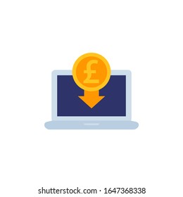 Internet-Banking-Symbol mit Pfund, Vektorillustration