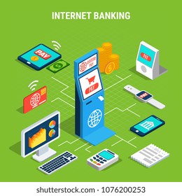 Internet banking isometric flowchart on green background with online payment by mobile devices or terminals vector illustration