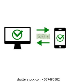 Internet banking and mobile payments using smartphone
