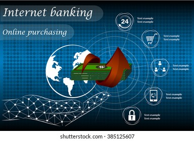 Internet banking, online purchasing and transaction