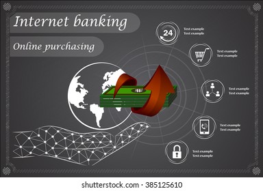 Internet banking, online purchasing and transaction