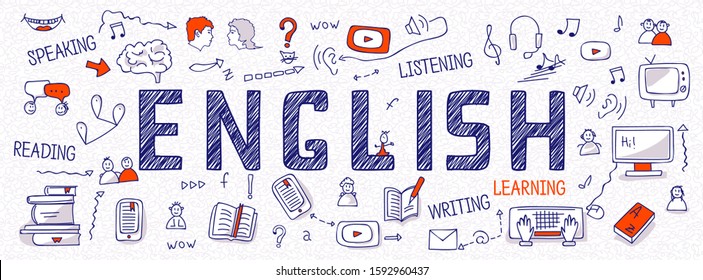 Internet banner about learning English language: blue outline icons, symbols, signs on white background. Line art illustration: learners, book, dictionary, speaking, reading, writing, listening skills