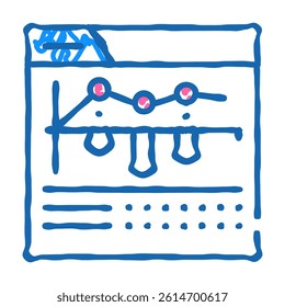 internet betting monitoring infographic doodle icon sketch vector. internet betting monitoring infographic sign. isolated symbol illustration