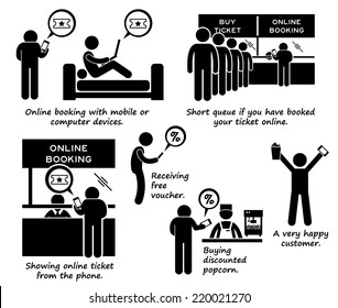 Internet Booking Online Ticket Process Step by Step Stick Figure Pictogram Icons