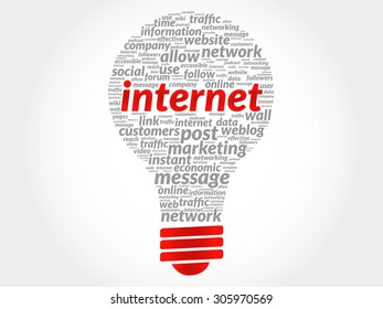 Internet bulb word cloud, business concept