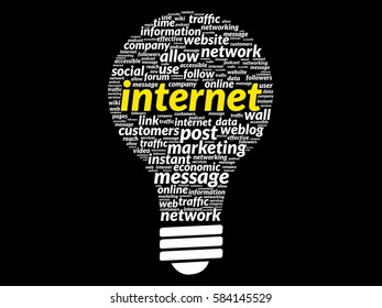 INTERNET bulb word cloud, business concept