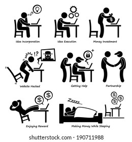 Internet Business Online Process Stick Figure Pictogram Icon Cliparts