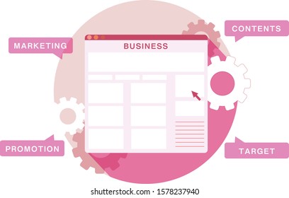 Internet business through blog management
