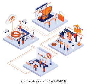 Internet censorship concept 4 isometric compositions with account content control blocking ip access denial symbols vector illustration 