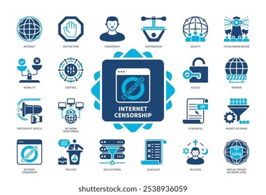 Internet Censorship icon set. Lista Negra, Supressão, Restrição, Moralidade, Barreira, Controle, Filtragem DNS, Religião. Ícones sólidos de cor duotônica