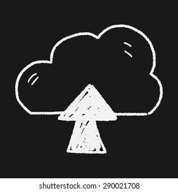 internet cloud doodle drawing