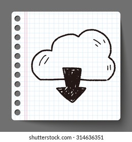internet cloud doodle drawing