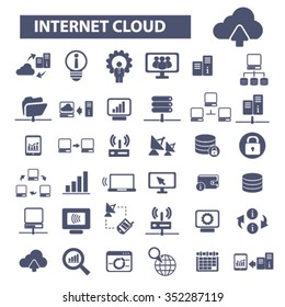 internet cloud icon, clouding, web, computer network, connection, hosting, database, pc  icons, signs vector concept set for infographics, mobile, website, application
