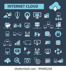internet cloud icons
