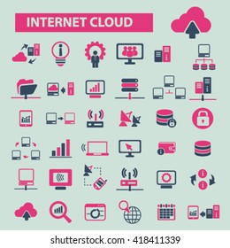 internet cloud icons
