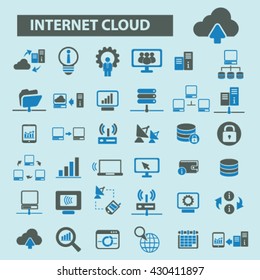 internet cloud icons
