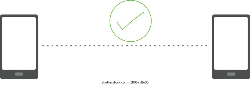 Internet communication with computers, phones, servers and internet marketing solutions and services