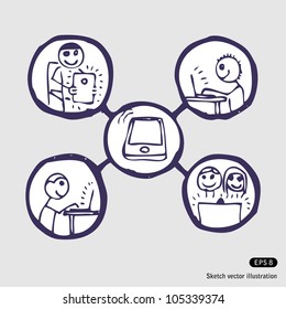 Internet community icon set. Hand drawn sketch illustration isolated on white background