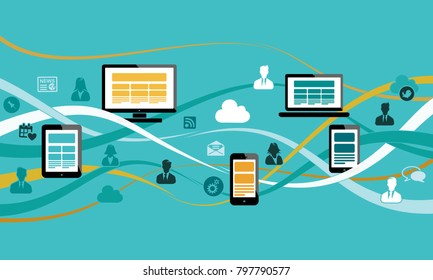 Internet concept illustration with ribbon waves, computer, laptop, mobile phone, tablet and avatar silhouettes. Flat design and punchy pastel colors