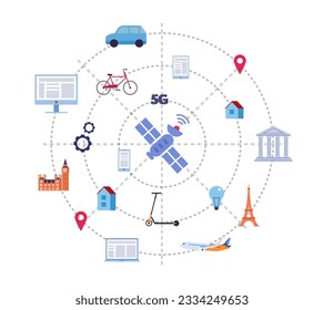 Internet connecting spheres of life vector illustration. Personal devices, smart houses, cities, transport and banks connected with world network. Internet of things, telecommunication concept