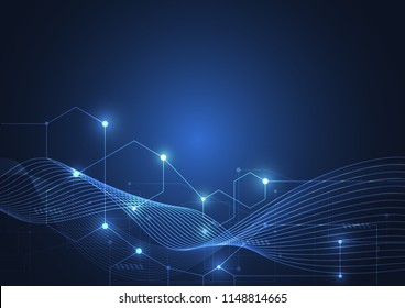 Internet connection, abstract sense of science and technology graphic design.