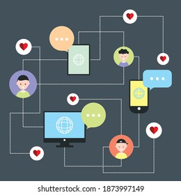 internet connection makes happy everyone