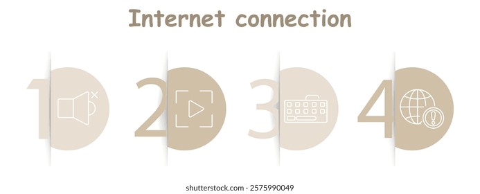 Internet connection set icon. Mute icon, play button, keyboard, globe with exclamation, streaming, multimedia tools, alerts, data input.