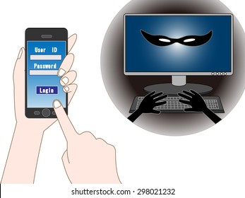 internet crime