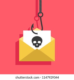 Internet Crime Phishing Via Email Smart Stock Vector (Royalty Free ...