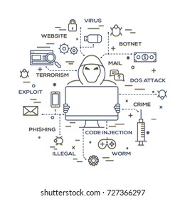 Internet cyber attacks, phishing and fraud heck concept, hacker illustration. Fin-tech (financial technology) background. 3D style.