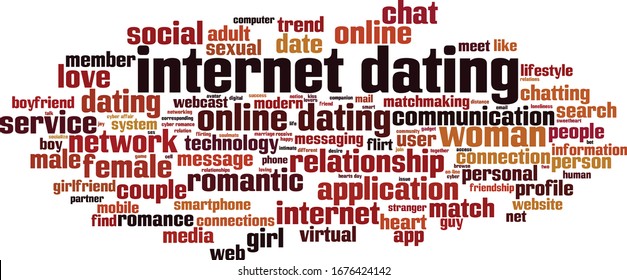 Internet dating word cloud concept. Collage made of words about Internet dating. Vector illustration