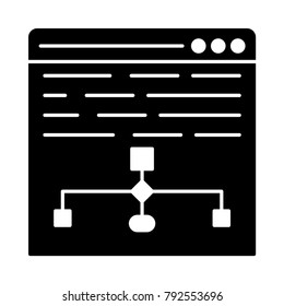 internet diagram planning