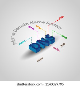 internet domain name system isometric in 3d style, vector illustration